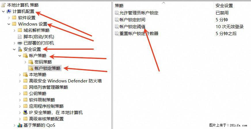 阿里云远程连接云服务器，老是提示“为安全考虑，已锁定该用户帐户”解决方案 - 生活百科 - 甘南生活社区 - 甘南28生活网 gn.28life.net