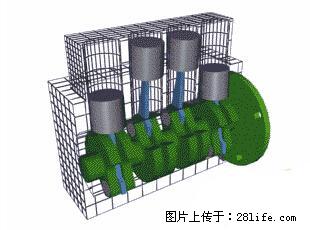 你知道怎么热车和取暖吗？ - 车友部落 - 甘南生活社区 - 甘南28生活网 gn.28life.net