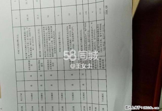 州政府上院 3室1厅1卫 - 房屋出租 - 房屋租售 - 甘南分类信息 - 甘南28生活网 gn.28life.net
