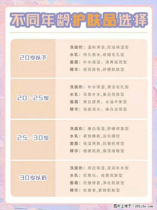 【姬存希】不同年龄，不同护肤的选择，你选对了吗？请爱惜自己！ - 生活日用品 - 居家生活 - 甘南分类信息 - 甘南28生活网 gn.28life.net