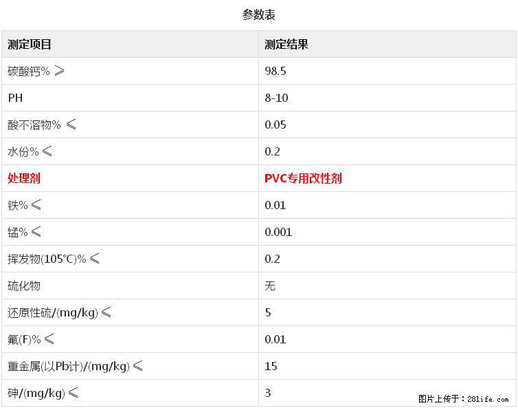 【桂林三鑫新型材料】PVC管材专用复合钙 超细改性碳酸钙 - 新手上路 - 甘南生活社区 - 甘南28生活网 gn.28life.net