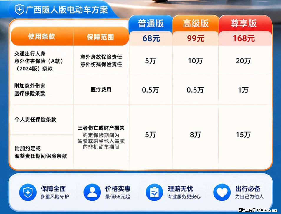 【骑行保障】安全骑行，保障随行！电动车专属保险上线啦！ - 甘南生活资讯 - 甘南28生活网 gn.28life.net